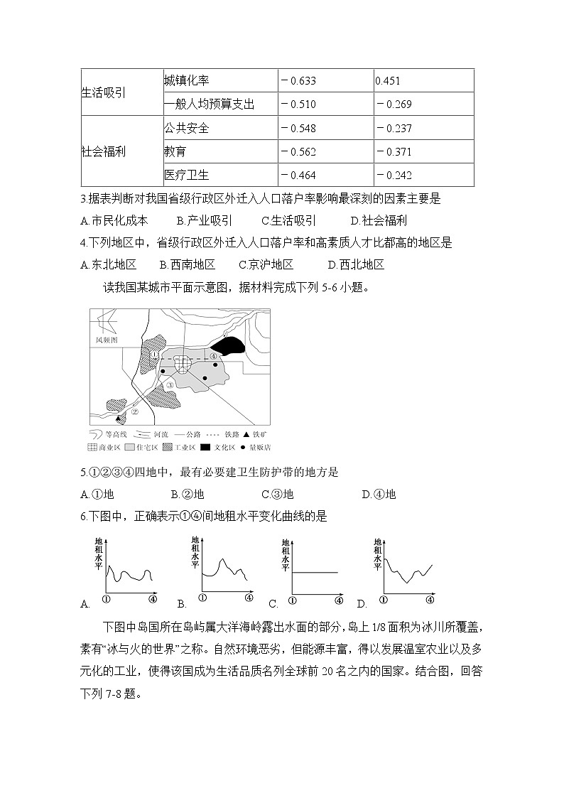 安徽省滁州市定远县重点中学2019-2020学年高一下学期期中考试地理试题02