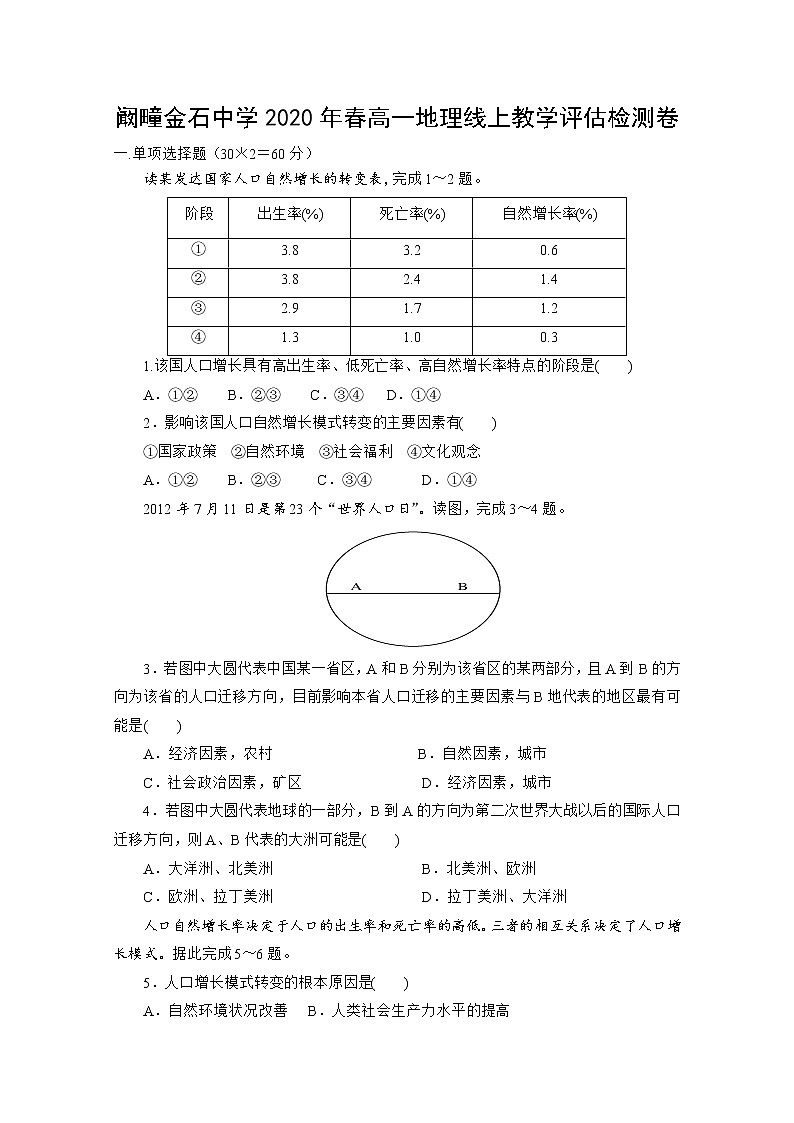 安徽省利辛县阚疃金石中学2019-2020学年高一下学期线上教学评估检测（期中）地理试题01