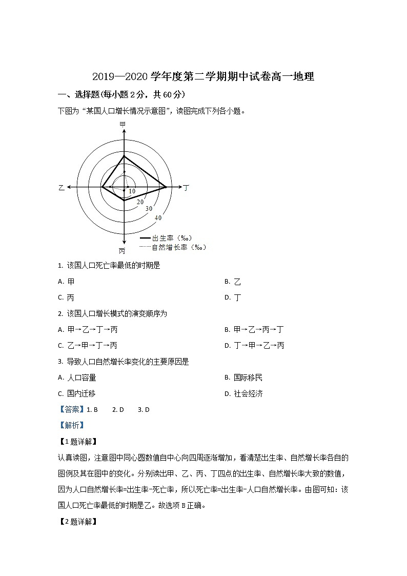 甘肃省武威市第十八中学2019-2020学年高一下学期期中考试地理试题01