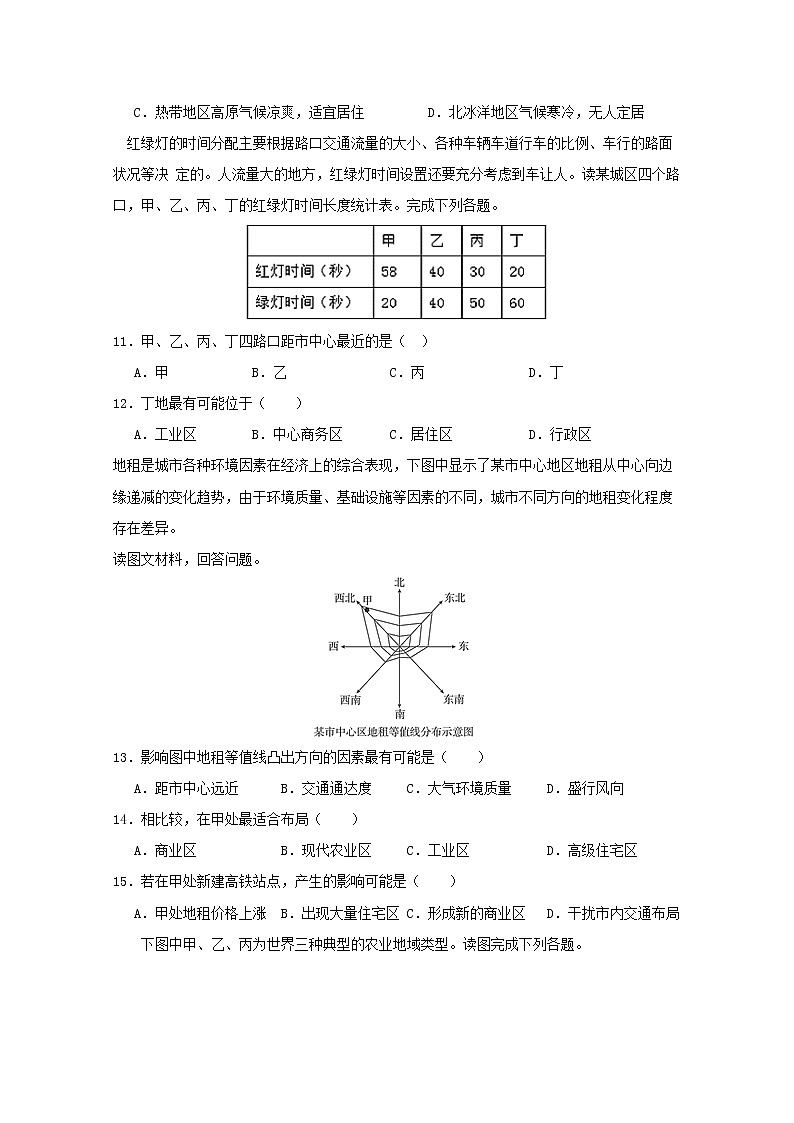 甘肃省张掖市临泽一中2019-2020学年高一下学期期中考试地理试题03