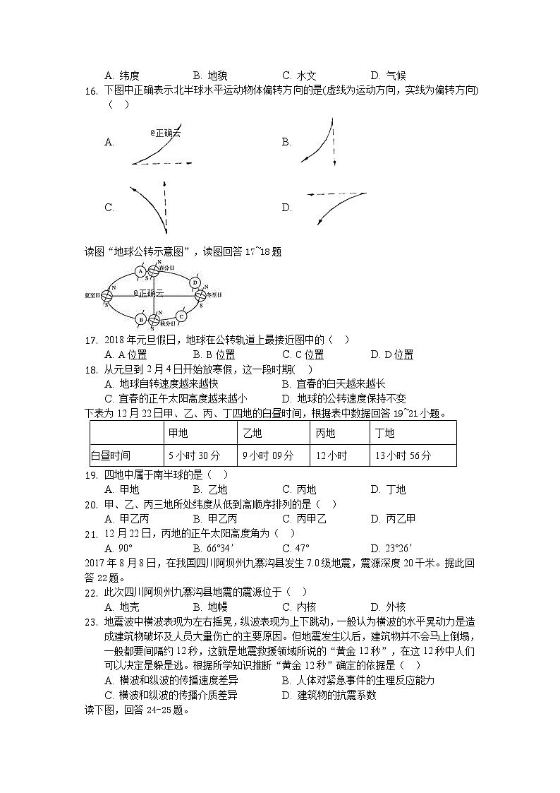 江西省宜春九中2019-2020年高一上学期期中考试地理试卷03