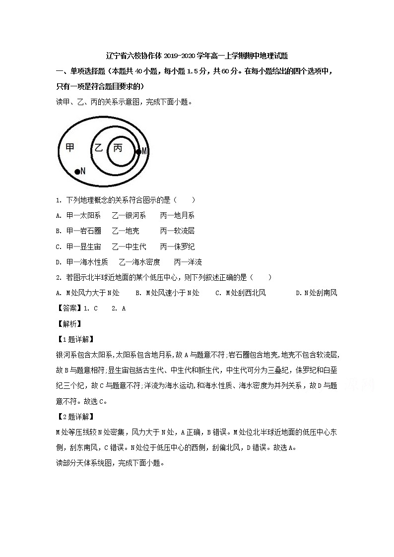 辽宁省六校协作体2019-2020学年高一上学期期中考试地理试题01