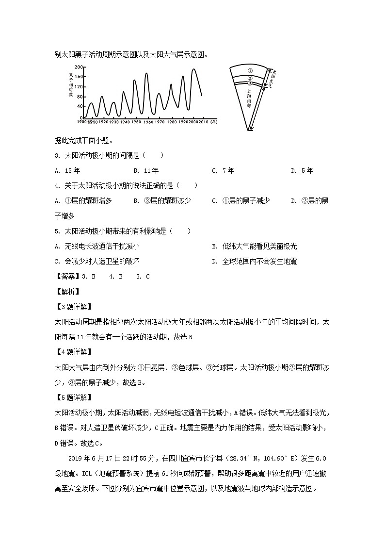 湖北省武汉市华中科技大学附属中学2019-2020学年高一上学期期中考试地理试题02