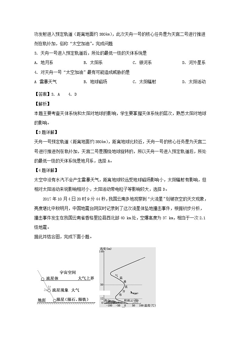 湖北省宜昌市长阳县第一高级中学2019-2020学年高一上学期期中考试地理试题02