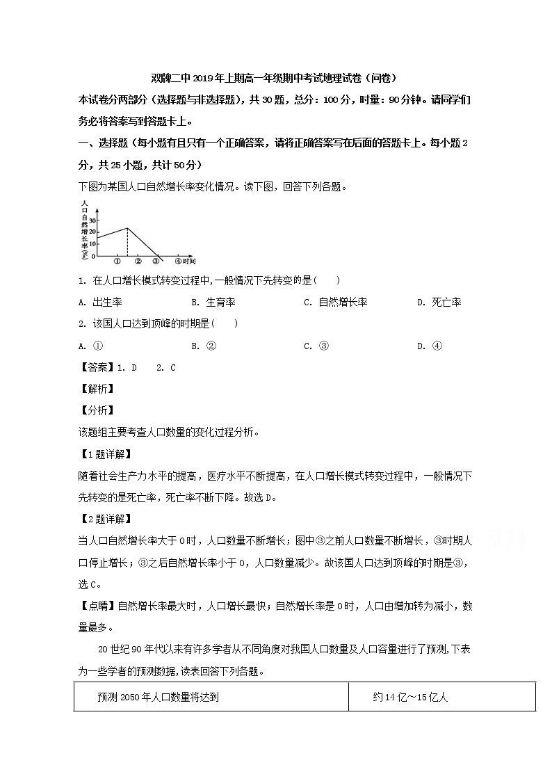湖南省永州市双牌县第二中学2019-2020学年高一上学期期中考试地理试题01