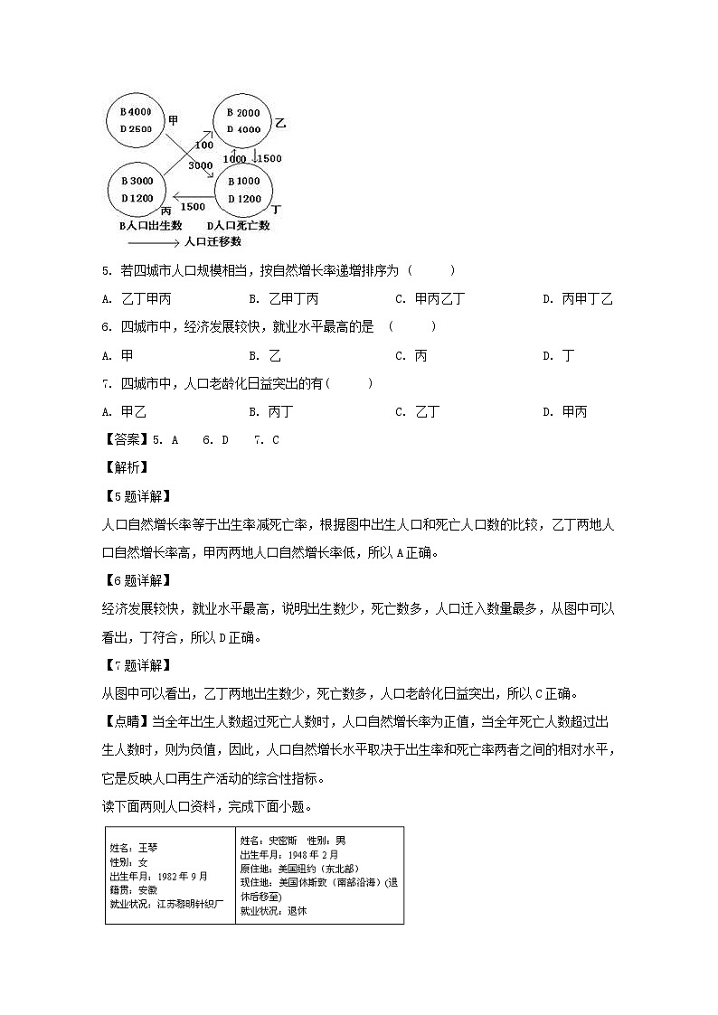 湖南省永州市双牌县第二中学2019-2020学年高一上学期期中考试地理试题03