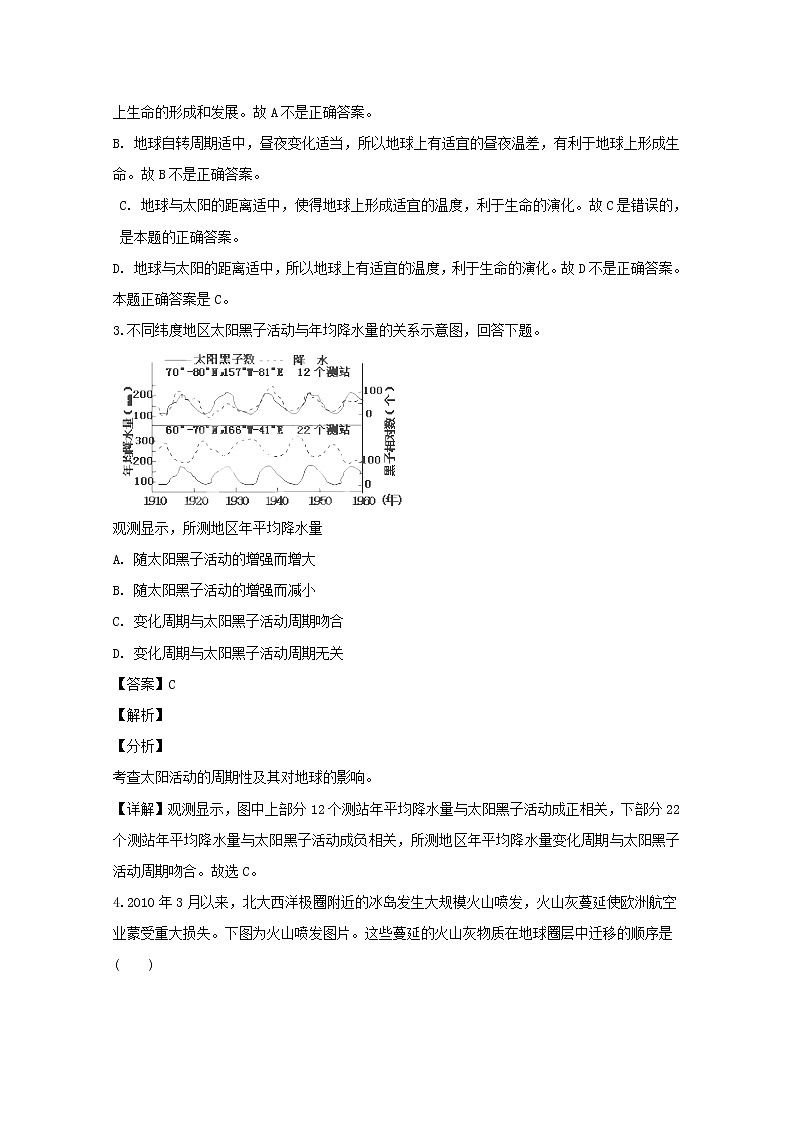 湖南省长沙市雅礼书院中学2019-2020学年高一上学期期中考试地理试题02