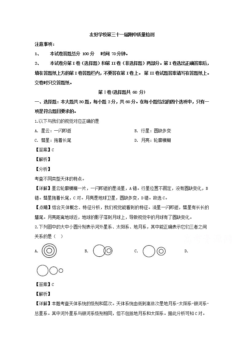 吉林省吉林地区普通高中友好学校联合体第三十一届2019-2020学年高一上学期期中考试地理试题第1页
