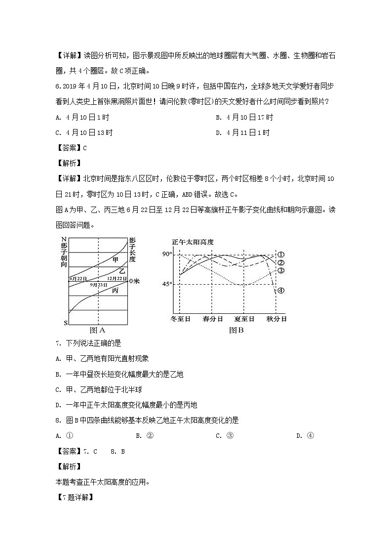 吉林省吉林市蛟河市第一中学2019-2020学年高一上学期期中考试地理试题03