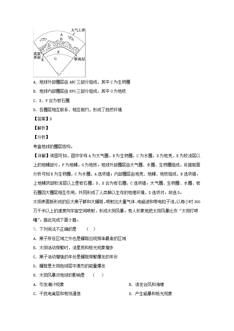 安徽省滁州市定远县育才学校2019-2020学年高一（实验班）上学期期中考试地理试题03