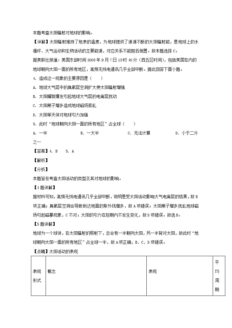安徽省合肥市高升学校2019-2020学年高一上学期期中考试地理试题02
