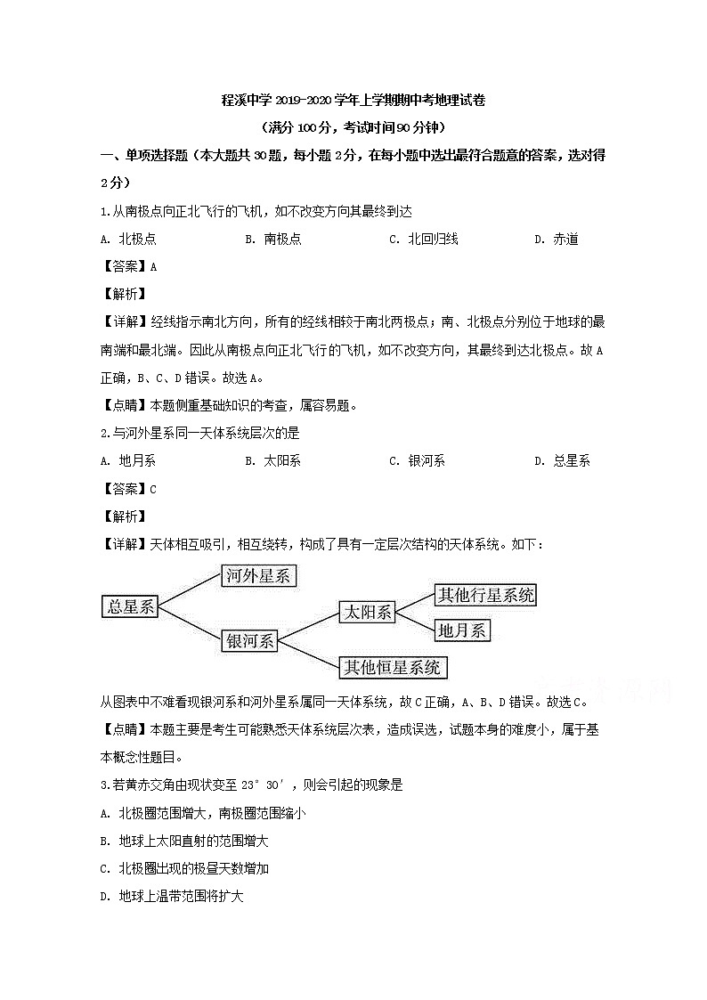 福建省龙海市程溪中学2019-2020学年高一上学期期中考试地理试题01