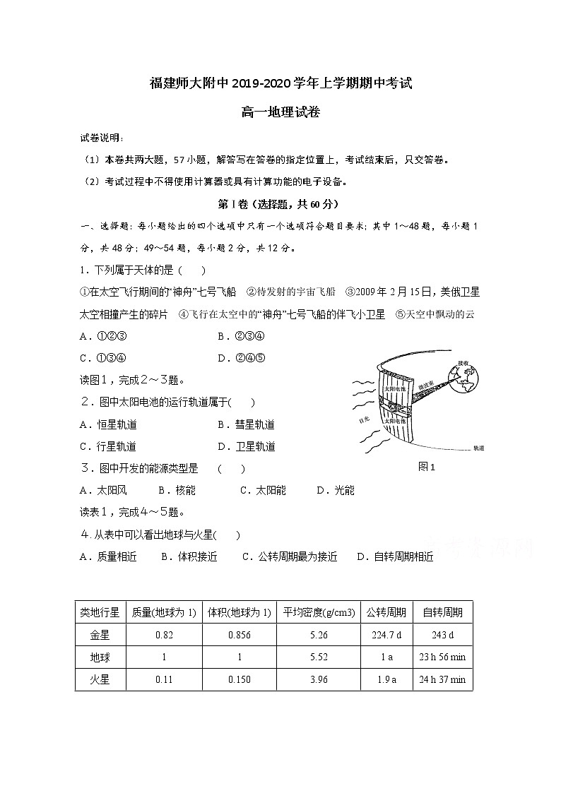 福建省师范大学附属中学2019-2020学年高一上学期期中考试地理试题01