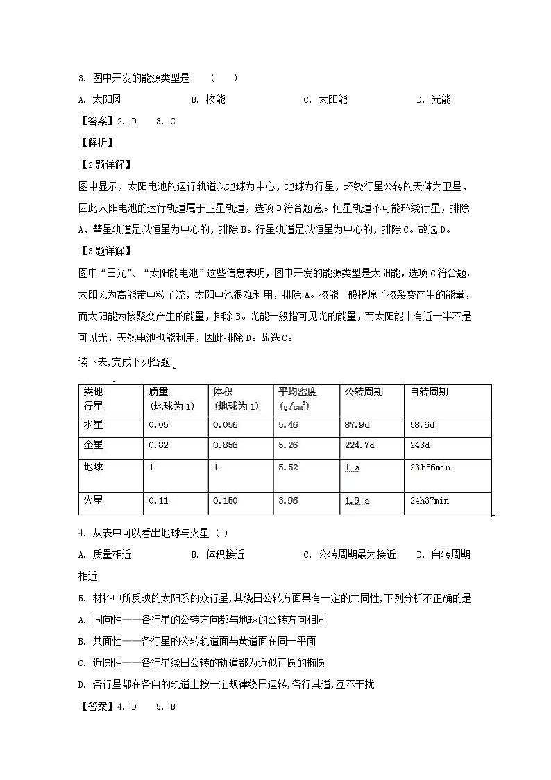 福建省师范大学附属中学2019-2020学年高一上学期期中考试地理试题02