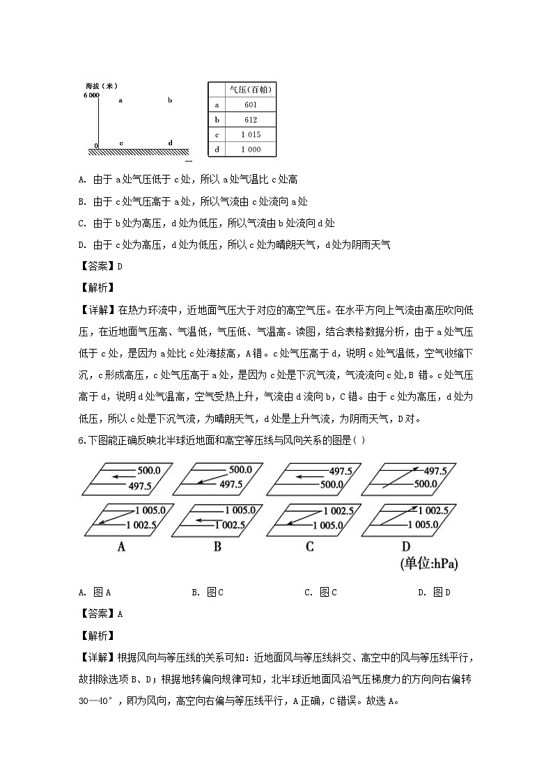 广东省郁南县连滩中学2019-2020学年高一上学期期中考试地理试题03