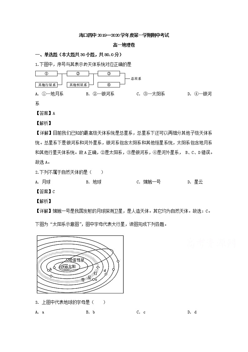海南省海口市第四中学2019-2020学年高一上学期期中考试地理试题01