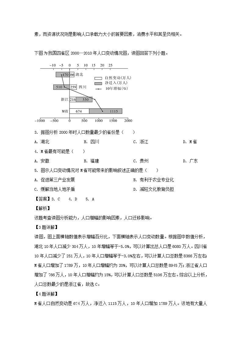 福建省莆田第一中学2018-2019学年高一下学期期末考试地理试题02