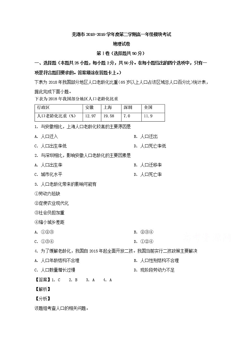 安徽省芜湖市2018-2019学年高一下学期期末考试模块考试A卷地理试题第1页