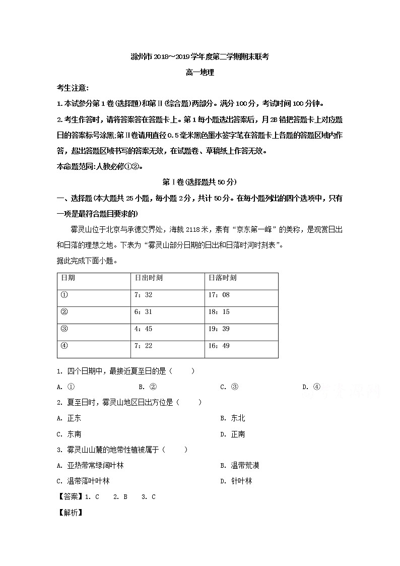 安徽省滁州市九校联谊会2018-2019学年高一下学期期末联考地理试题01