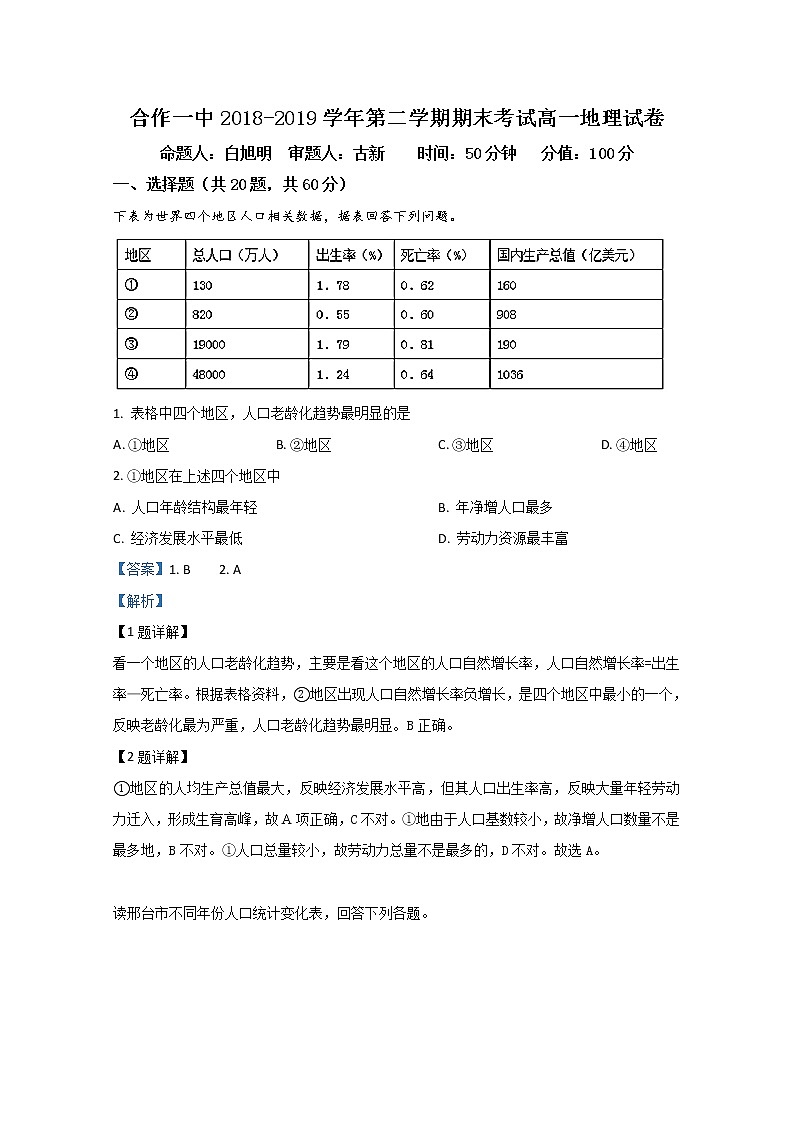 甘肃省甘南藏族自治州合作第一中学2018-2019学年高一下学期期末考试地理试题01
