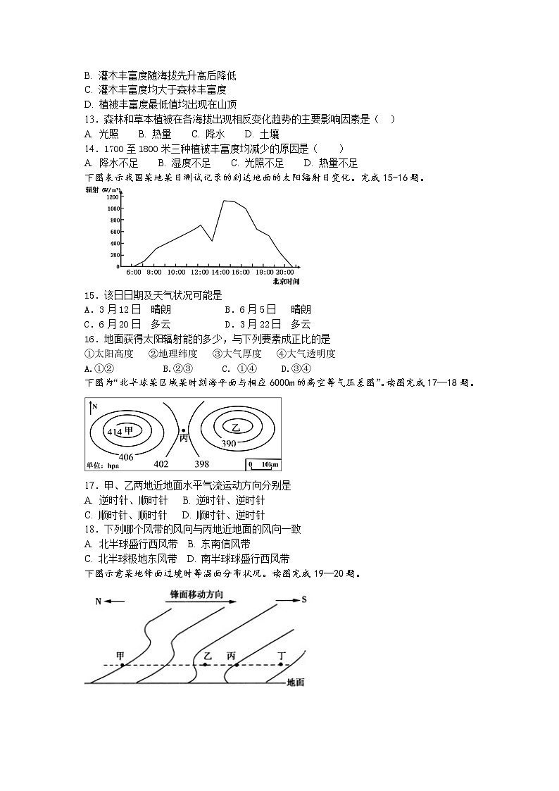 黑龙江省哈尔滨市第十九中学校2019-2020学年高一期末测试地理试卷03