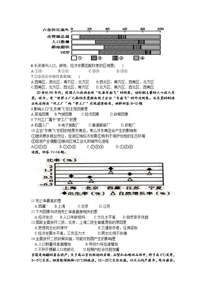 河南省商丘市第一高级中学2018-2019学年高一第二学期期末考试地理试卷02