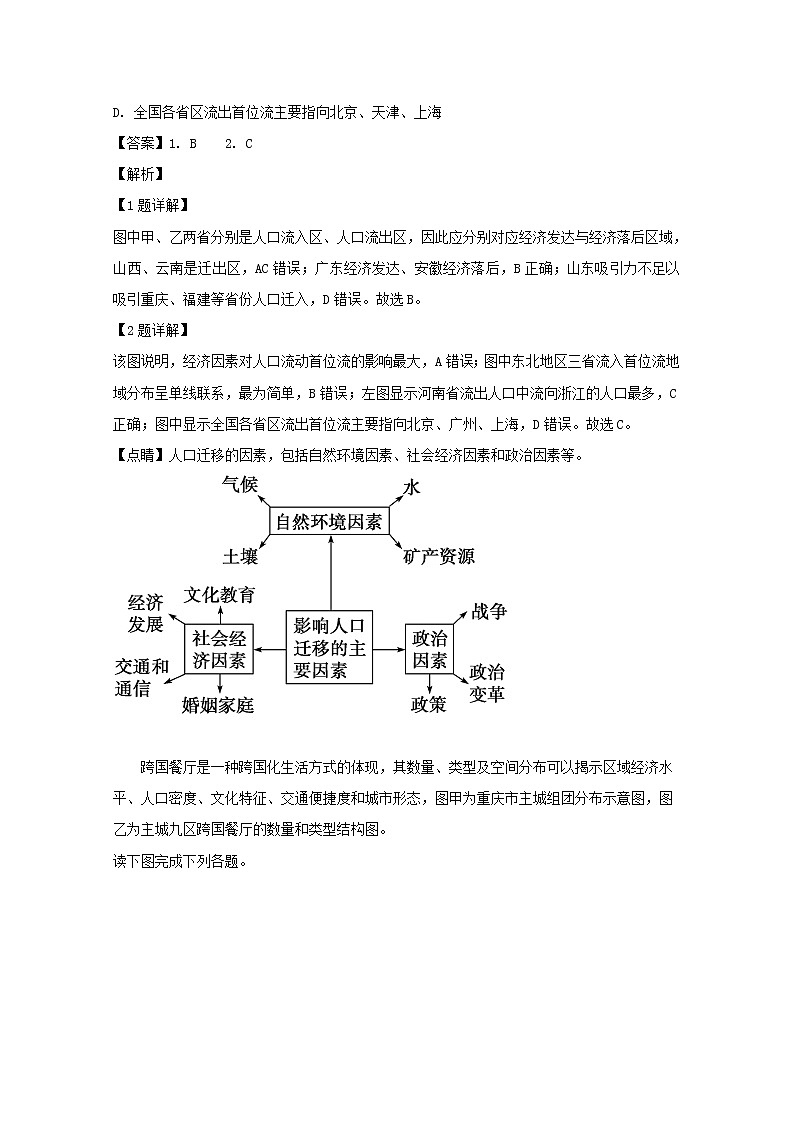 河南省南阳市2018-2019学年高一下学期期末考试地理试题02
