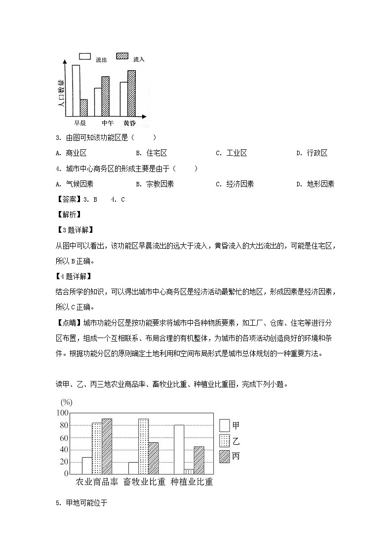 黑龙江省青冈县一中2018-2019学年高一下学期期末考试（B班）地理试卷第2页