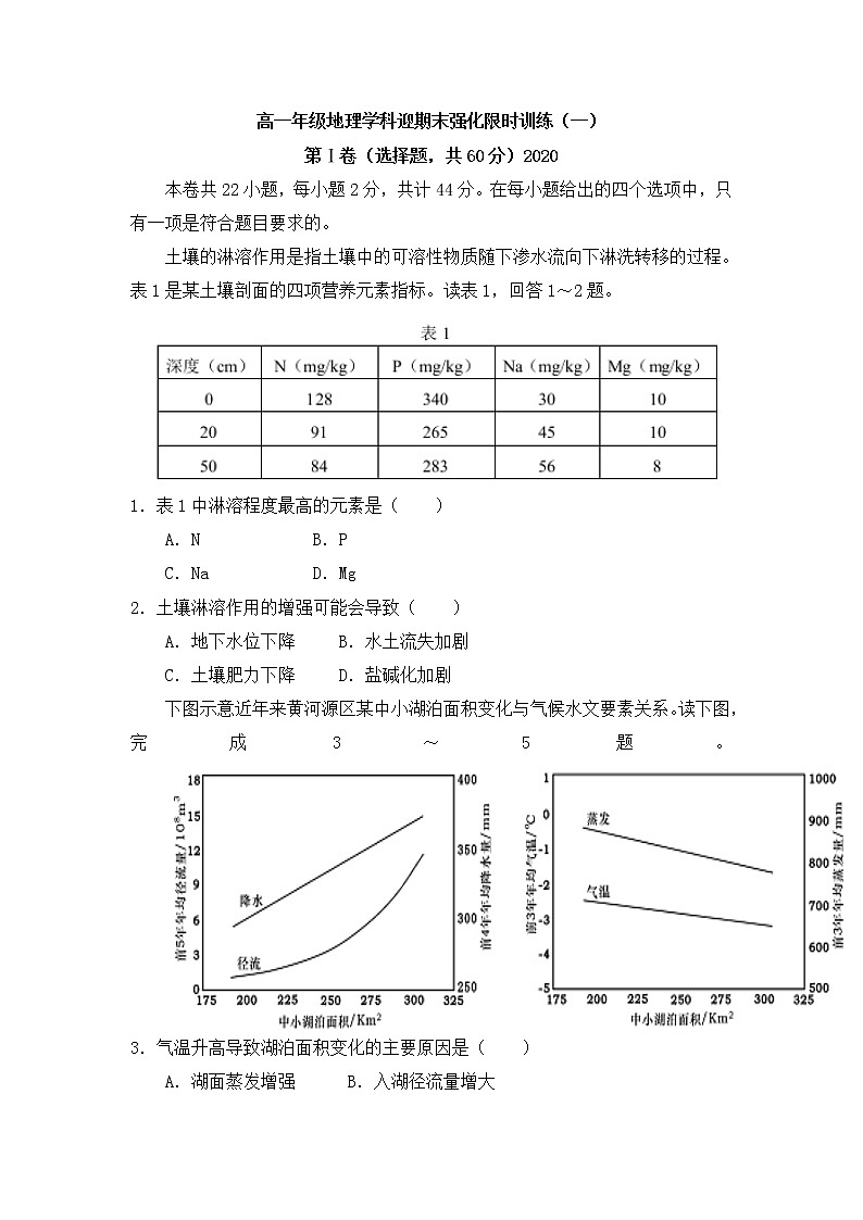 山东省临沂市平邑一中2019-2020学年高一下学期地理迎期末强化限时训练（一）第1页
