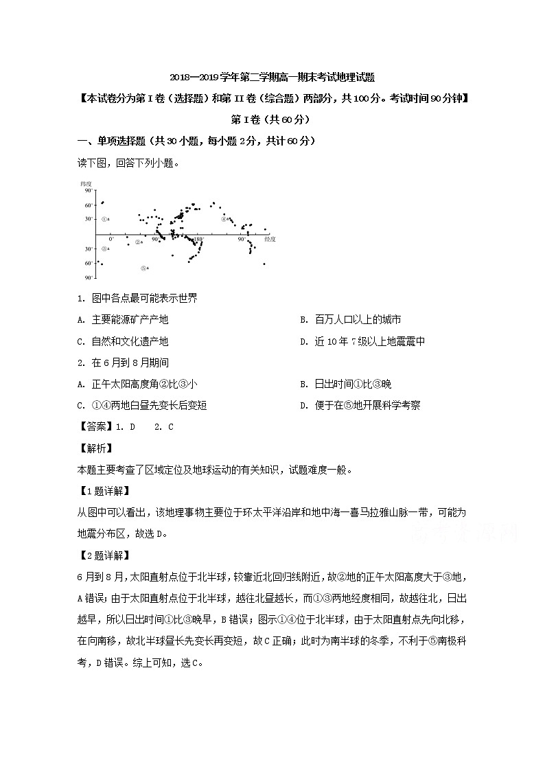 山西省长治市潞州区第二中学2018-2019学年高一下学期期末考试地理试卷01