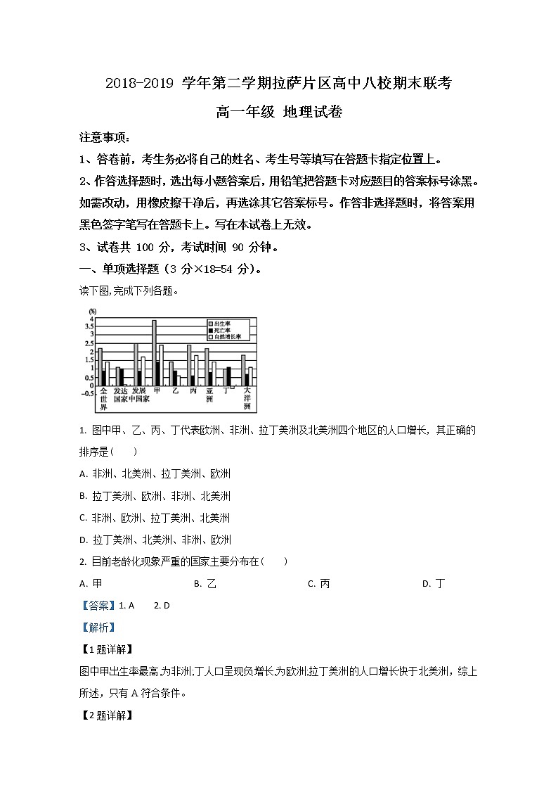西藏拉萨片八校2018-2019学年高一下学期期末考试联考地理试题01
