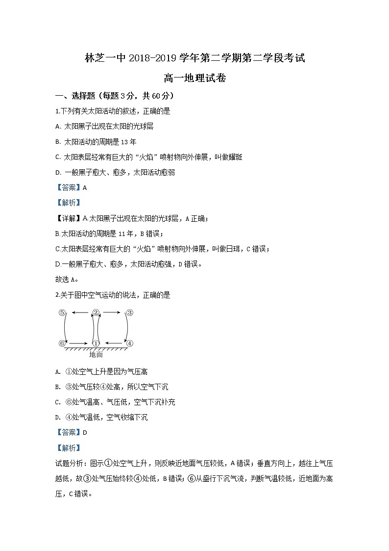 西藏林芝一中2018-2019学年高一下学期期末考试地理试卷01