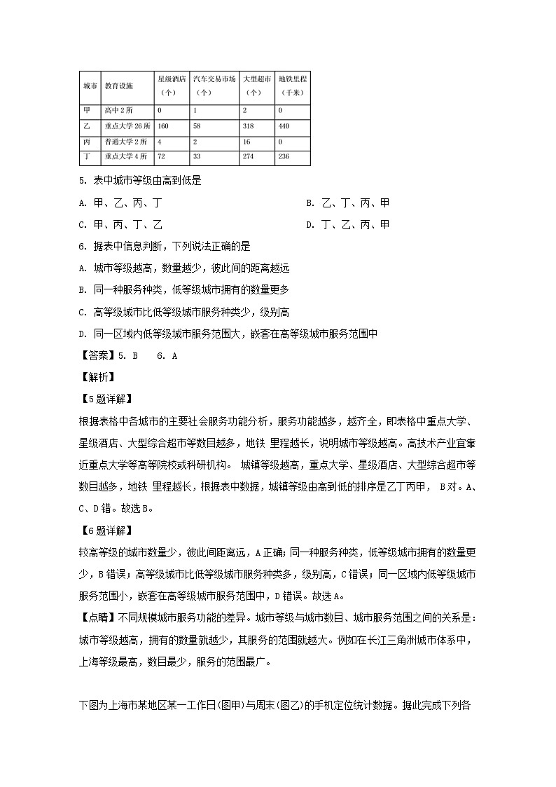 重庆市第一中学校2018-2019学年高一下学期期末考试地理（选考）试题03