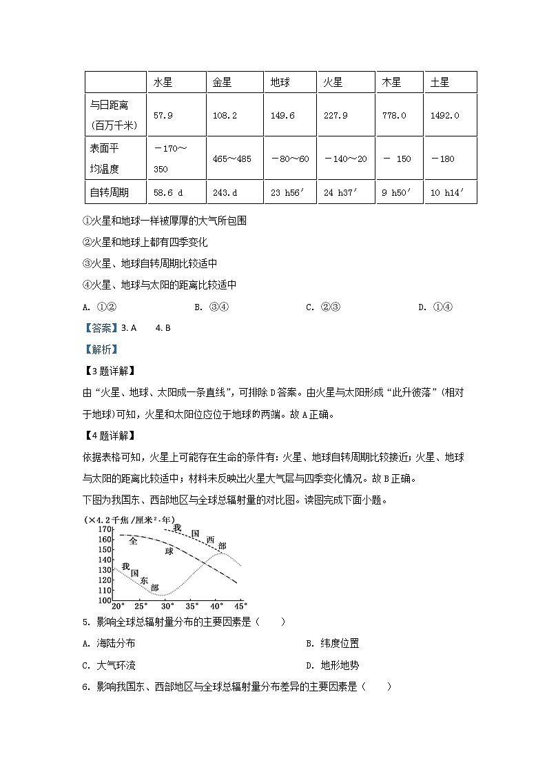 内蒙古北京八中乌兰察布分校2019-2020学年高一上学期期末考试地理试题02