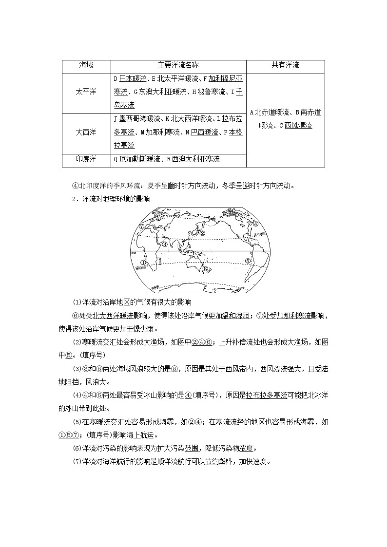 2021高考地理一轮复习第二章自然环境中的物质运动和能量交换第12讲洋流教案湘教版03