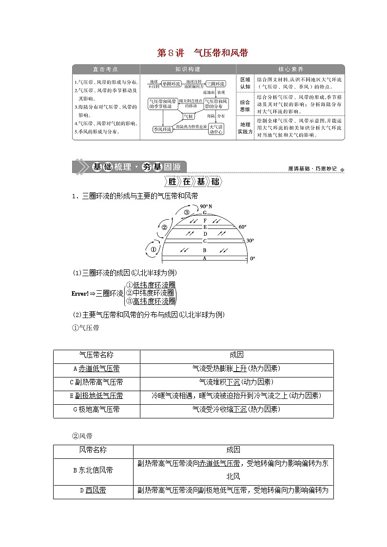 2021高考地理一轮复习第二章自然环境中的物质运动和能量交换第8讲气压带和风带教案湘教版01