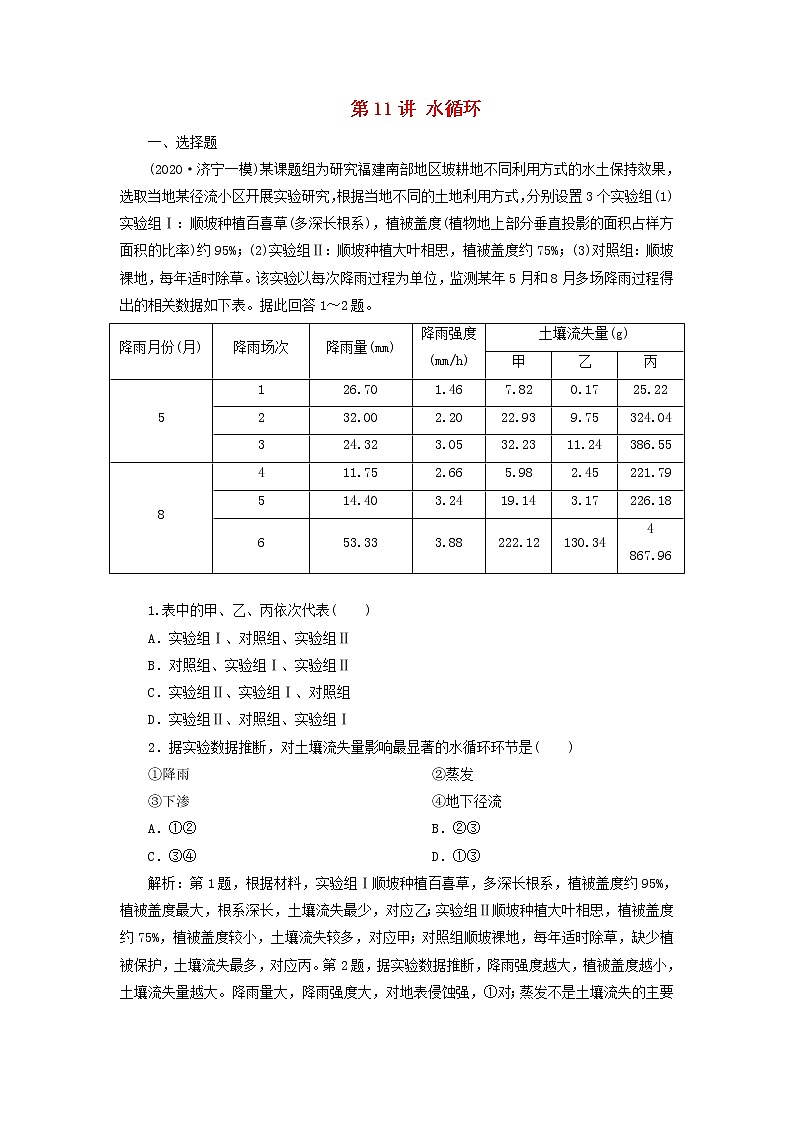 2021高考地理一轮复习第二章自然环境中的物质运动和能量交换第11讲水循环达标检测（含解析）湘教版01