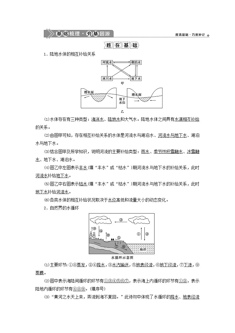 2021高考地理一轮复习第二章自然环境中的物质运动和能量交换第11讲水循环教案湘教版02