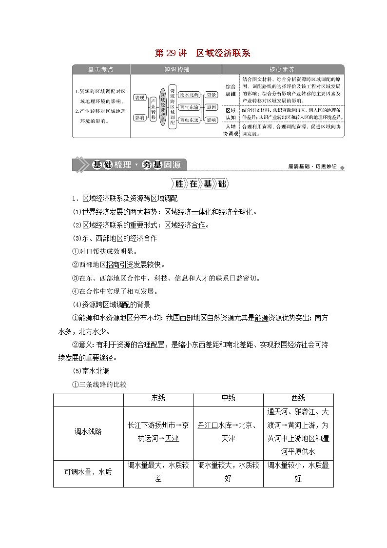 2021高考地理一轮复习第九章区域地理环境与人类活动第29讲区域经济联系教案湘教版01