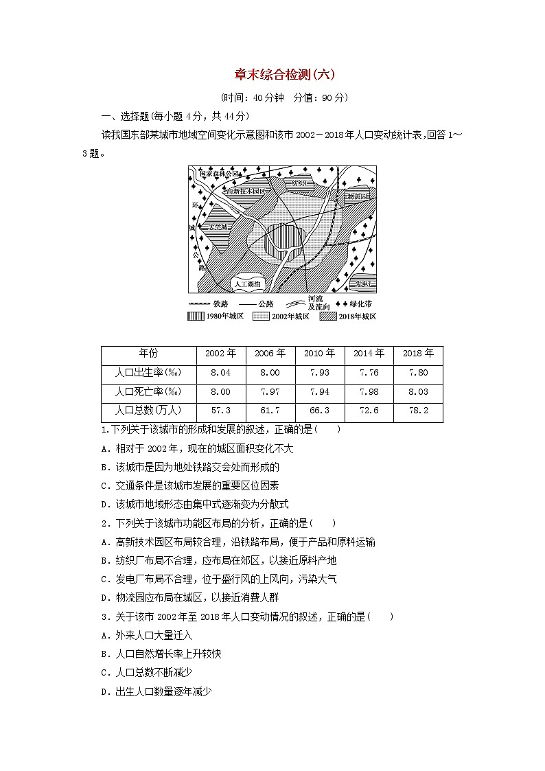 2021高考地理一轮复习第六章城市与环境章末综合检测（六）（含解析）湘教版01
