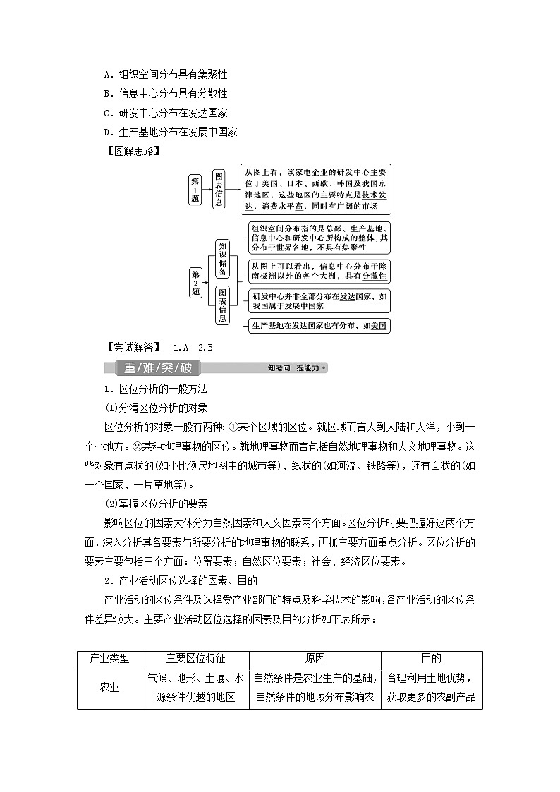 2021高考地理一轮复习第七章区域产业活动第22讲产业活动的区位条件和地域联系教案湘教版03