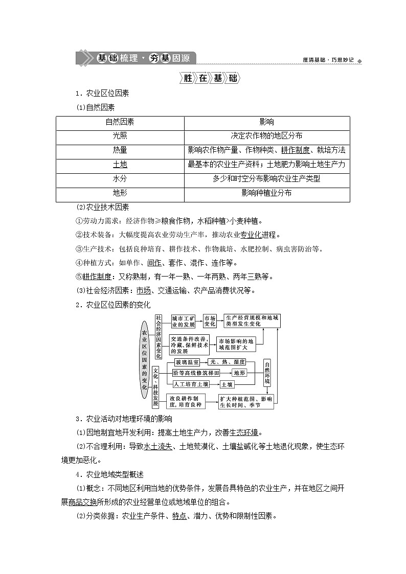 2021高考地理一轮复习第七章区域产业活动第23讲农业区位因素与农业地域类型教案湘教版02