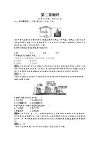 高中地理人教版 (2019)选择性必修1 自然地理基础第二章 地表形态的塑造本章综合与测试精品练习