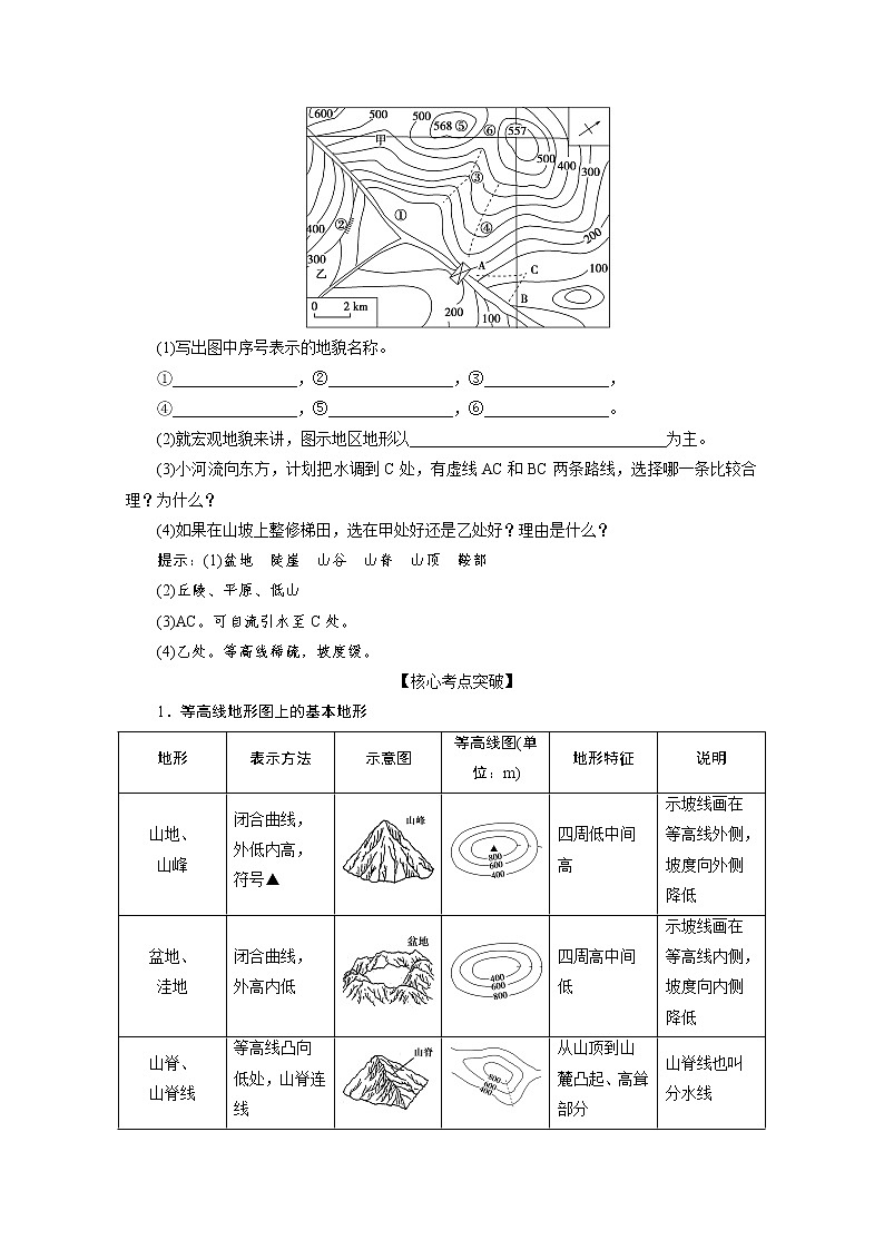 （新）人教版高中地理必修第一册教学讲义：4.2 地貌的观察03