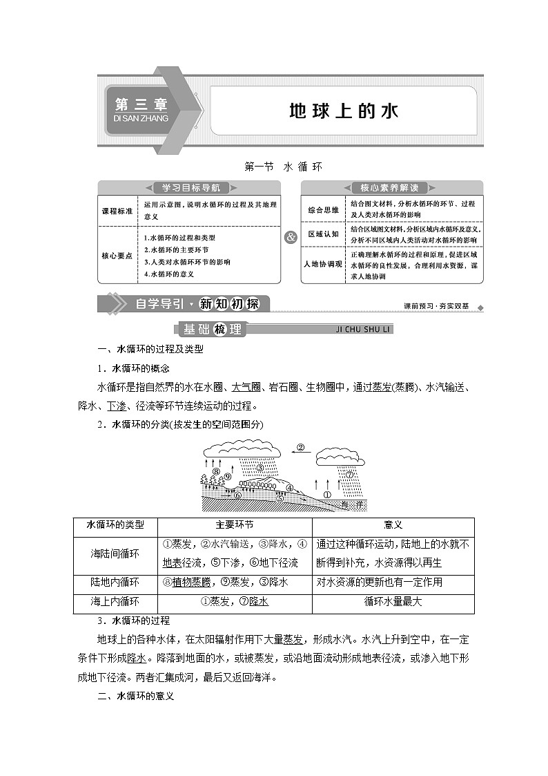 （新）人教版高中地理必修第一册教学讲义：3.1 水循环01