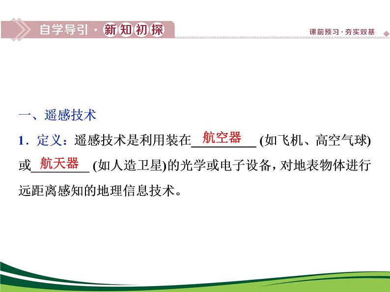 （新）人教版高中地理必修第一册教学课件：6.4 地理信息技术在防灾减灾中的应用03