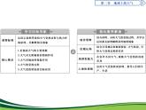 （新）人教版高中地理必修第一册教学课件：2.2 第1课时　大气的受热过程