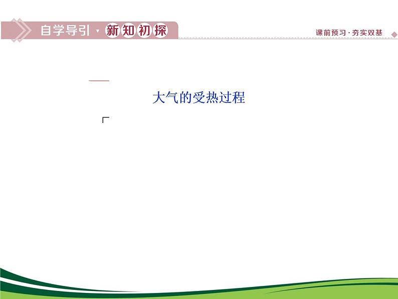 （新）人教版高中地理必修第一册教学课件：2.2 第1课时　大气的受热过程03