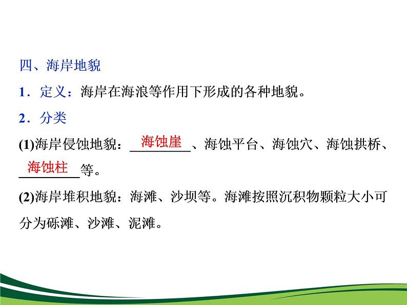 （新）人教版高中地理必修第一册教学课件：4.1 常见地貌类型08