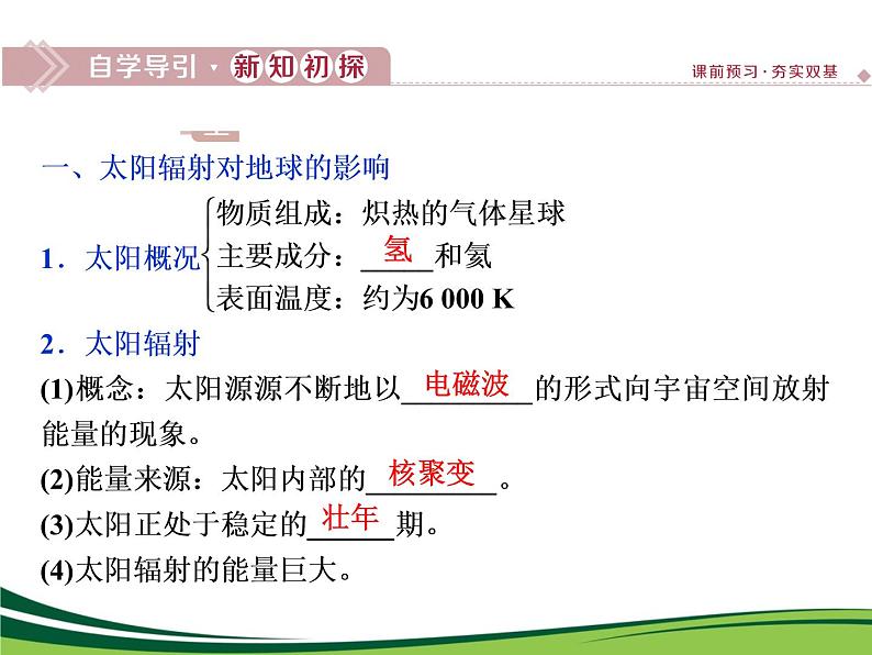 （新）人教版高中地理必修第一册教学课件：1.2 太阳对地球的影响03